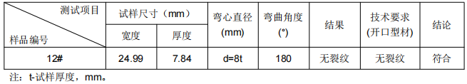 動車橫梁鋁合金成分分析