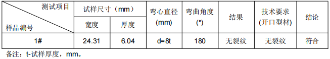高鐵擋板鋁合金成分檢測