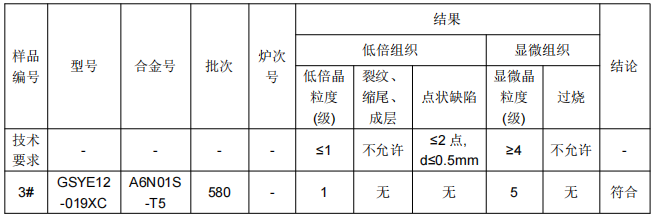 4低倍組織&顯微組織.png