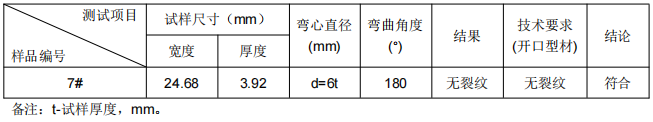 高鐵L型角鋁鋁合金成分檢測