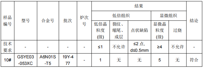 4低倍組織&顯微組織.png