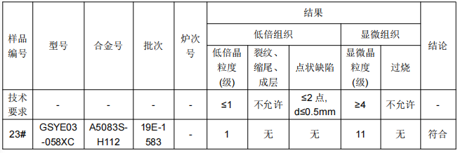 4低倍組織&顯微組織.png