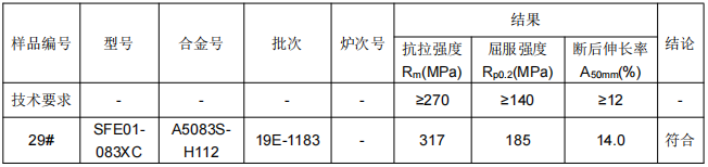 城際軌道連接梁鋁合金成分分析