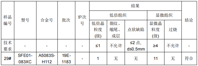 城際軌道連接梁鋁合金成分分析