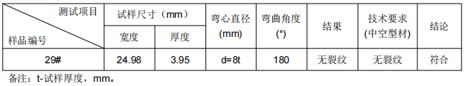城際軌道連接梁鋁合金成分分析