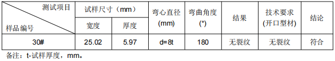 7彎曲性能測試.png