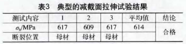 表3.png