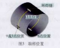 圖3.png