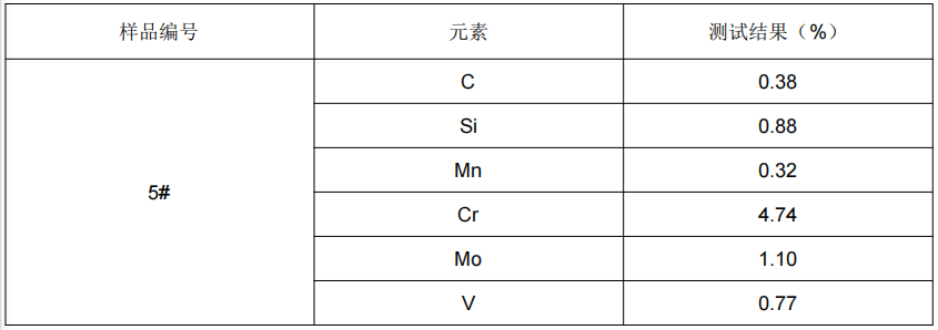 成分分析2.png