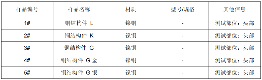 1樣品信息.png