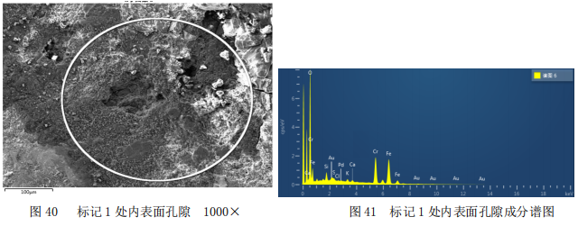 304不鏽鋼三通管失效分析