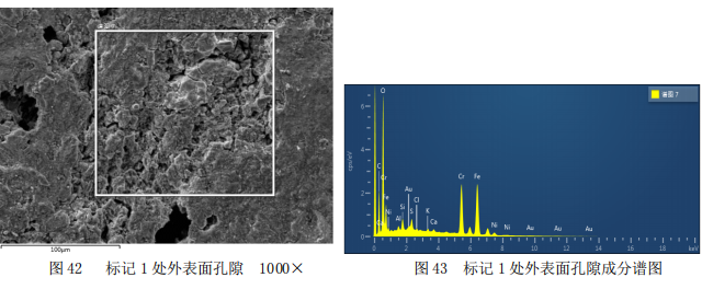 304不鏽鋼三通管失效分析