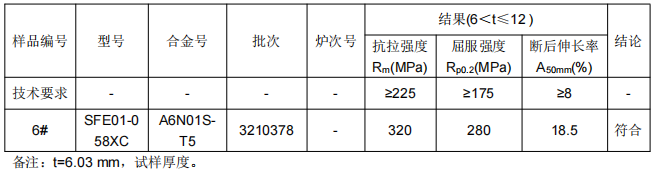 A6N01S-T5角鋁拉伸試驗