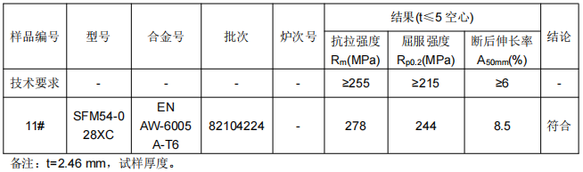 金屬端牆鋁合金拉伸試驗
