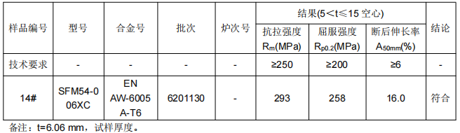 ENAW-6005A-T6金屬門立柱鋁合金拉伸試驗