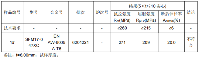 ENAW6005A-T6金屬材料橫梁鋁合金拉伸試驗
