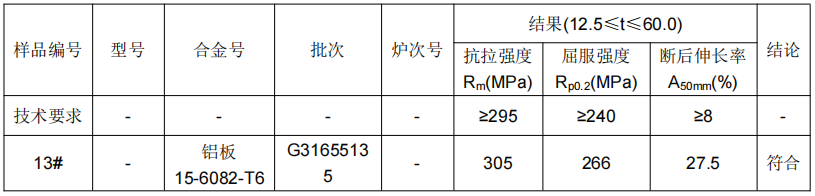 金屬材料鋁板拉伸試驗