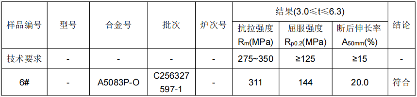 A5083P-O鋁板拉伸試驗