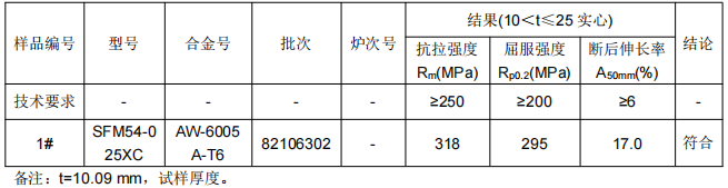 緩衝梁鋁型材拉伸試驗