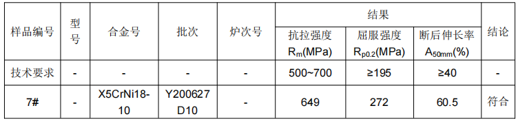 X5CrNi18-10不鏽鋼管材拉伸試驗