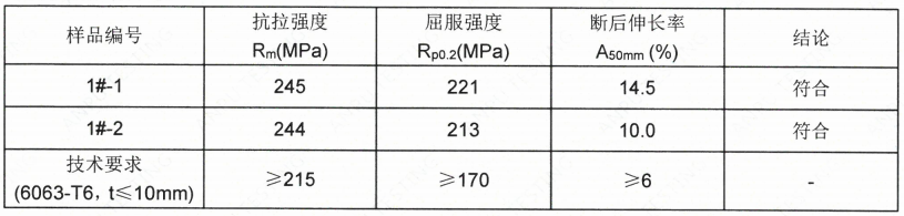 拉伸信息.png
