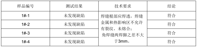 不鏽鋼316換熱器進出水管焊接工藝評定