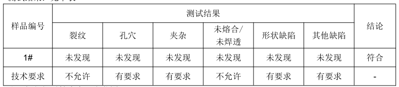 Q235B平焊縫焊接工藝評定