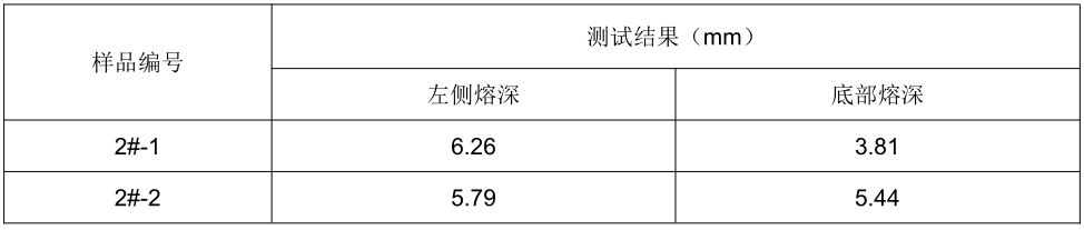 Q235B角焊縫焊接工藝評定