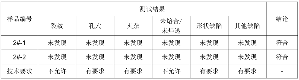 Q235B角焊縫焊接工藝評定