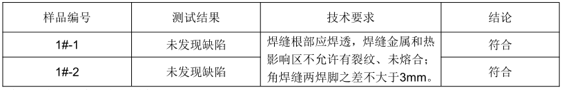 不鏽鋼油箱鈑金焊接工藝評定- 焊縫宏觀金相測試