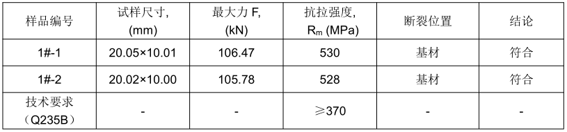 Q235B碳素結構鋼拉伸試驗
