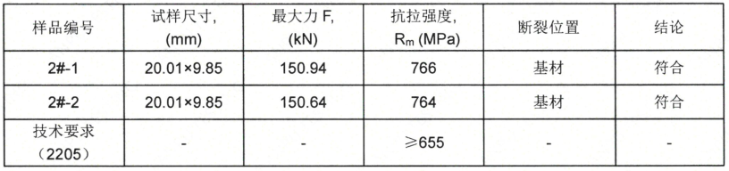 雙相不鏽鋼板2205焊接工藝評定