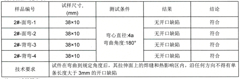 雙相不鏽鋼板2205焊接工藝評定