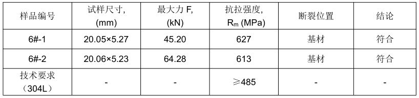 304L管件焊接工藝評定