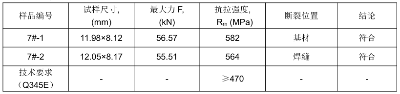Q345E低合金高強度鋼管拉伸試驗