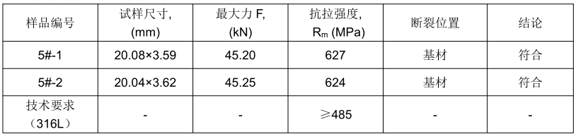 316L不鏽鋼管件焊接工藝評定