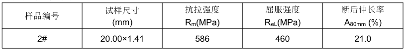 第二代鋁矽鍍層熱成型超高強鋼拉伸試驗