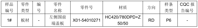 寶鋼雙相高強度鋼拉伸試驗