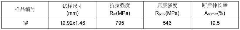 寶鋼雙相高強度鋼拉伸試驗