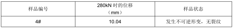 鉸鏈板D拉伸試驗