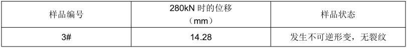 5壓縮試驗.png
