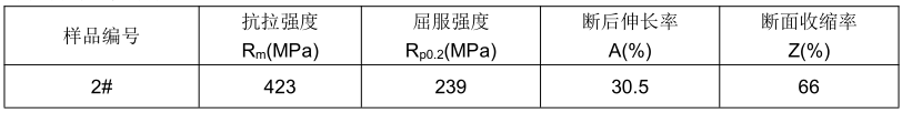 鉸鏈板B拉伸試驗