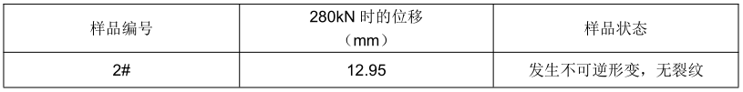 鉸鏈板B拉伸試驗