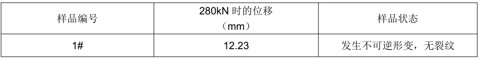 鉸鏈板A拉伸試驗