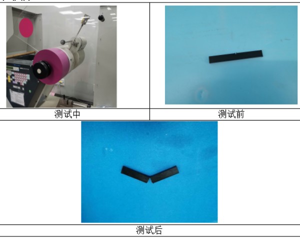 塑料膠條懸臂梁缺口衝擊強度ISO 180:2019