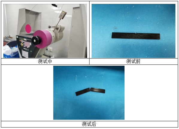 GF+PP材料懸臂梁缺口衝擊強度