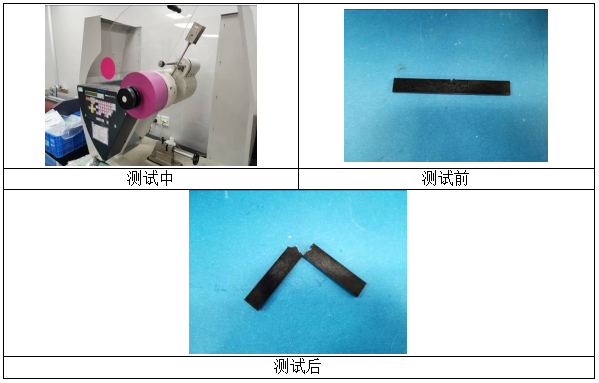 GF+PP材料低溫-20℃懸臂梁缺口衝擊強度